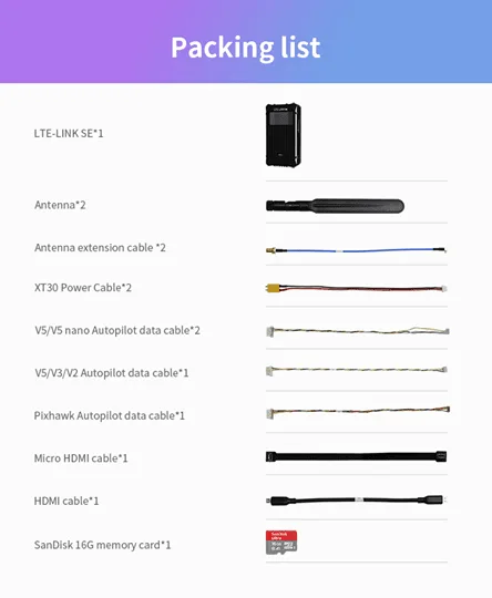 CUAV LTE Link SE 4G (9)