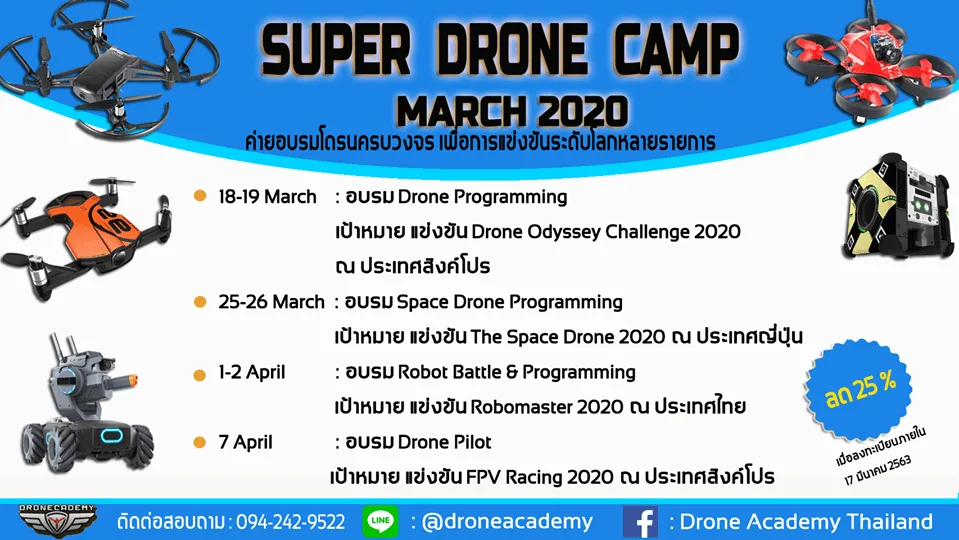 Super Drone Camp March 2020