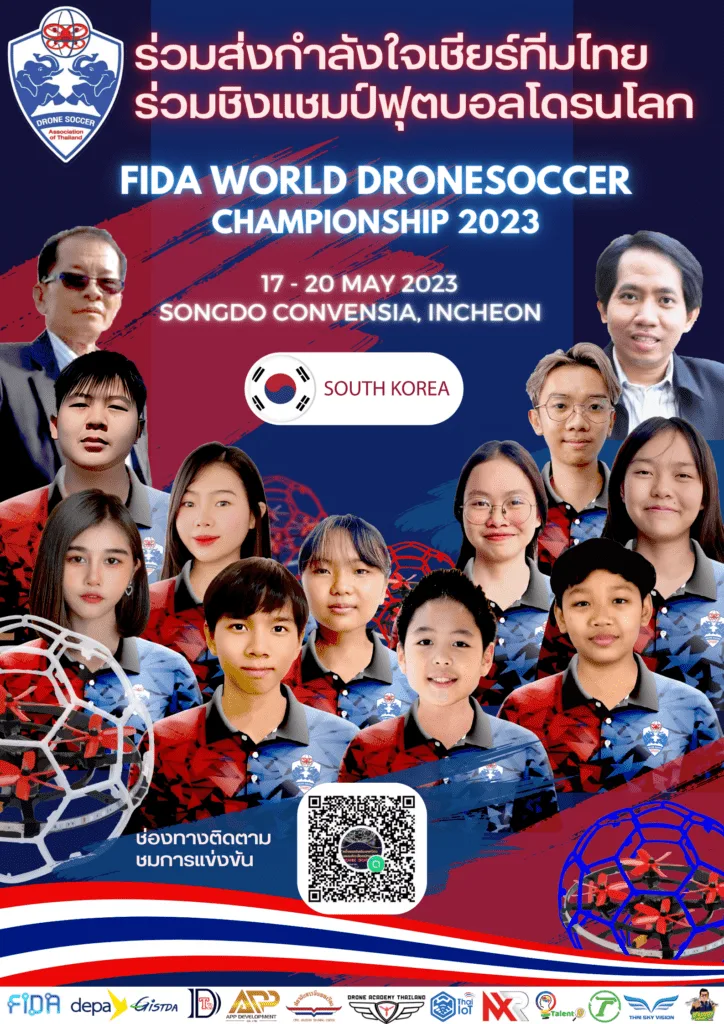 Drone Soccer World Cup 2023