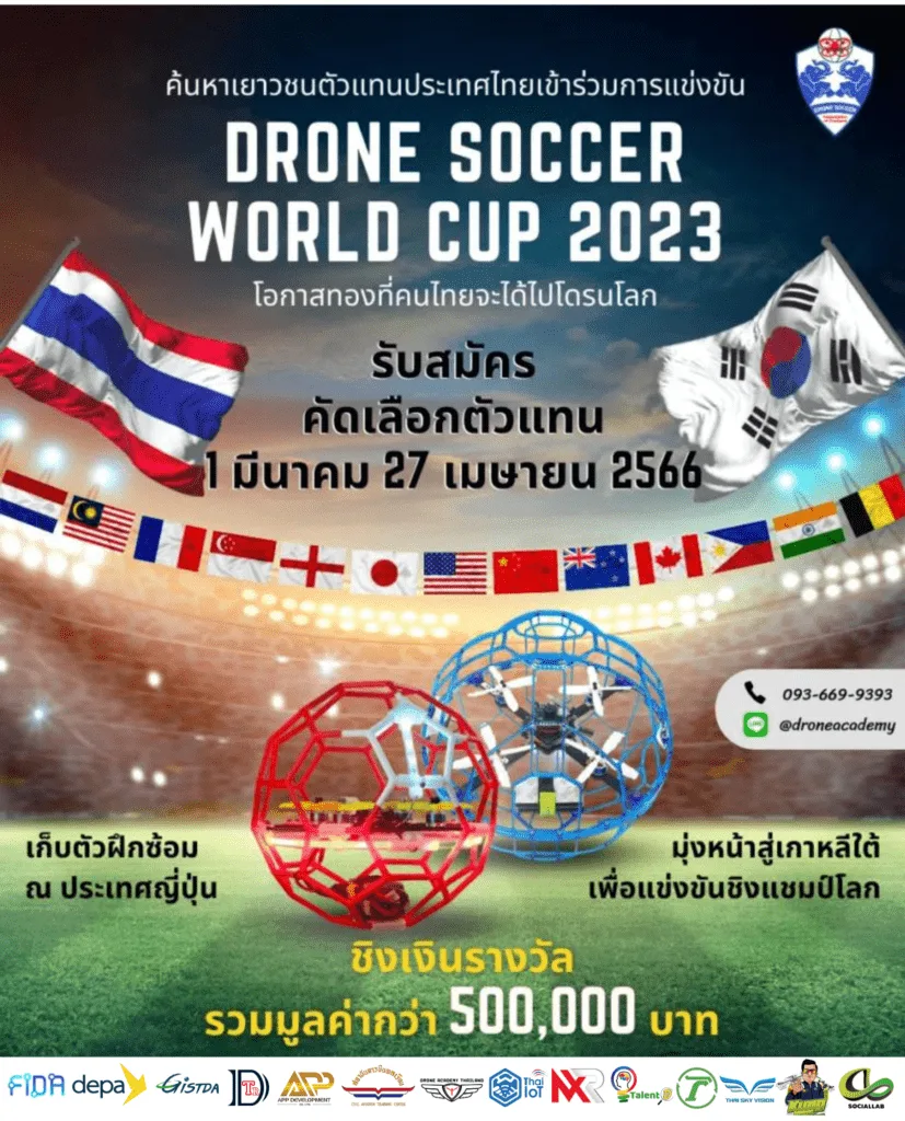 Drone Soccer World Cup 2023