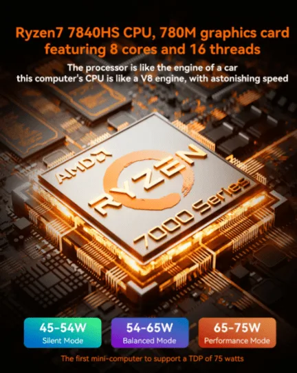 AOOSTAR GEM12 AMD Ryzen 7 7840HS Mini PC with 16/32G DDR5 RAM 512G/1T PCle 4.0 SSD WIN 11 PRO/ 2* NVME/Oculink/2*2.5G LAN (No