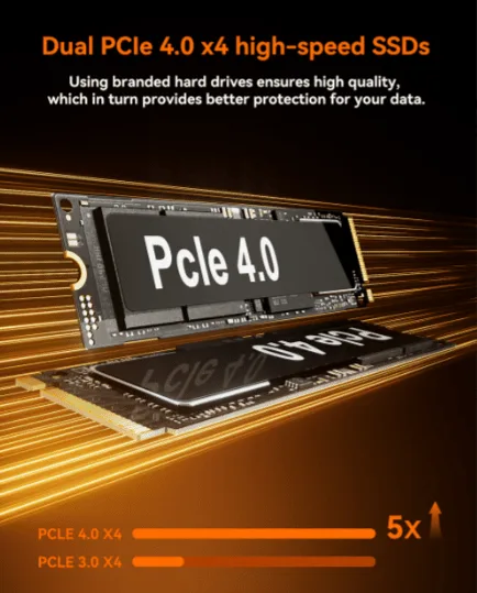 AOOSTAR GEM12 AMD Ryzen 7 7840HS Mini PC with 16/32G DDR5 RAM 512G/1T PCle 4.0 SSD WIN 11 PRO/ 2* NVME/Oculink/2*2.5G LAN (No