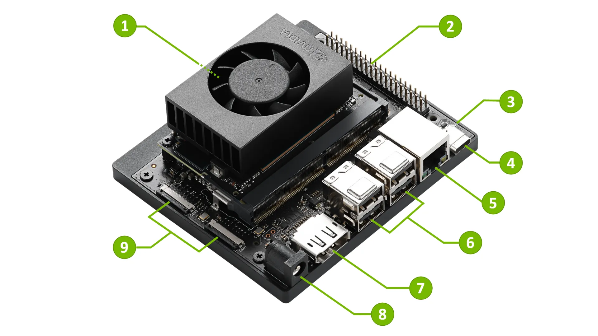 nvidia jetson orin nano developer kit 8gb