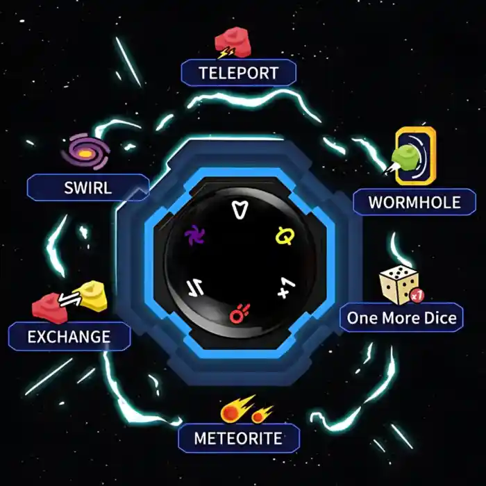 Super Ludo